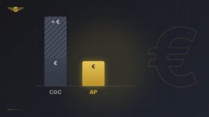 CGC Grading Deutschland – Kosten